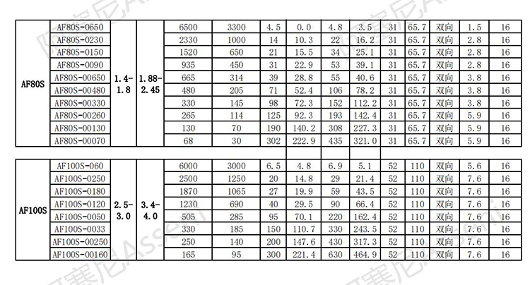 行星氣動馬達詳情頁1.jpg